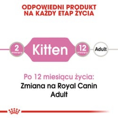 Royal Canin FHN Kitten Instinctive | Saszetka - plasterki w sosie | 12x85g, DLZROYKMK0007